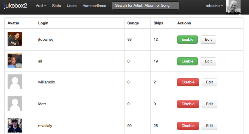 Jukebox users table